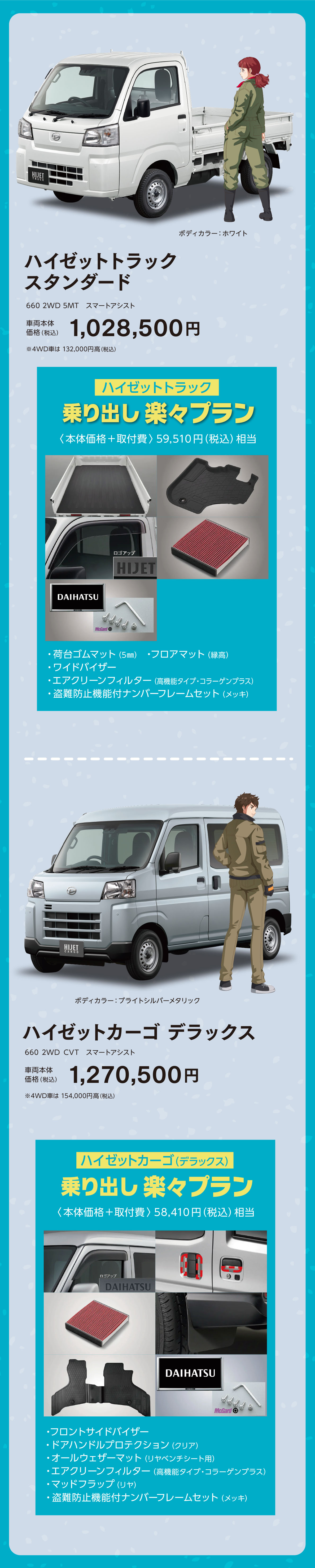 ハイゼットトラック、ハイゼットカーゴ